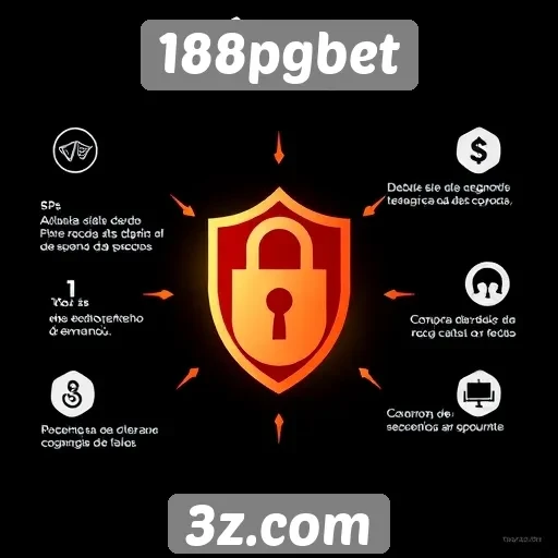 Recursos de segurança do 188pgbet explicados